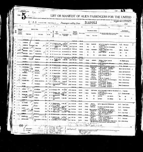 Manifest of Alien Passengers aboard the Conte Rosso. Courtesy of Ancestry.com. 